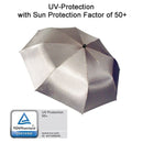 Euroschirm Swing Liteflex Trekking Umbrella (SilverUV)