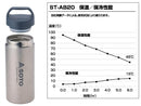 SOTO Titanium Double Wall Vacuum Sealed AERO BOTTLE 200 ST-AB20 超輕量鈦製真空保溫杯
