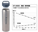 SOTO Titanium Double Wall Vacuum Sealed AERO BOTTLE 300 超輕量鈦製真空保溫杯 ST-AB30