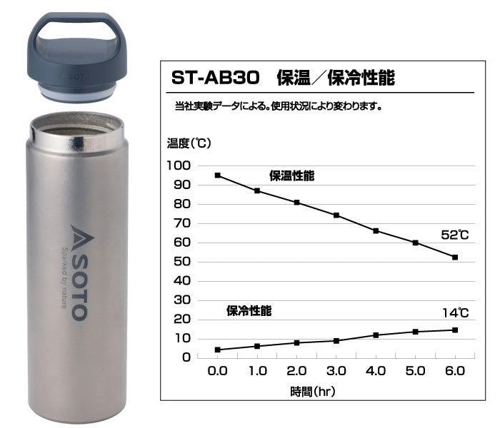 SOTO Titanium Double Wall Vacuum Sealed AERO BOTTLE 300 超輕量鈦製