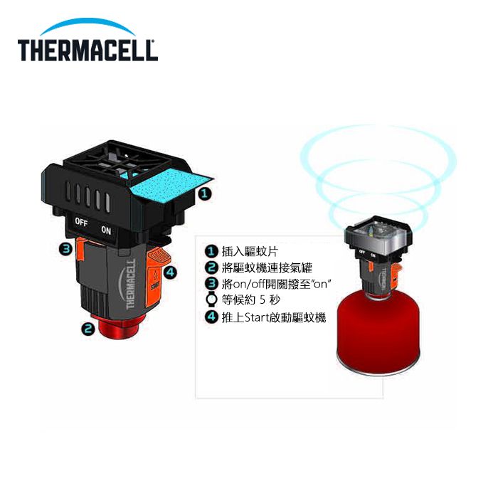 Thermacell Backpacker Mosquito Repeller